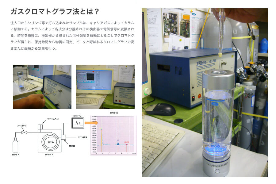 ドクター水素ボトル®︎ – 株式会社SPIRAL TURN