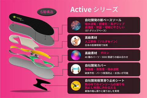 活用イメージ