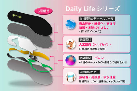 日常での活用イメージ