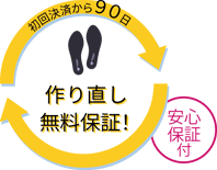 作り直し無料保証