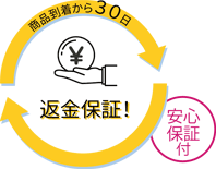 返金保証
