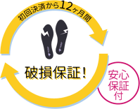 破損保証