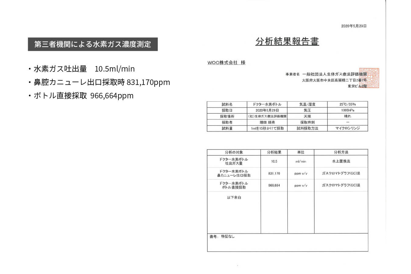 ドクター水素ボトル®︎ 使用イメージ1