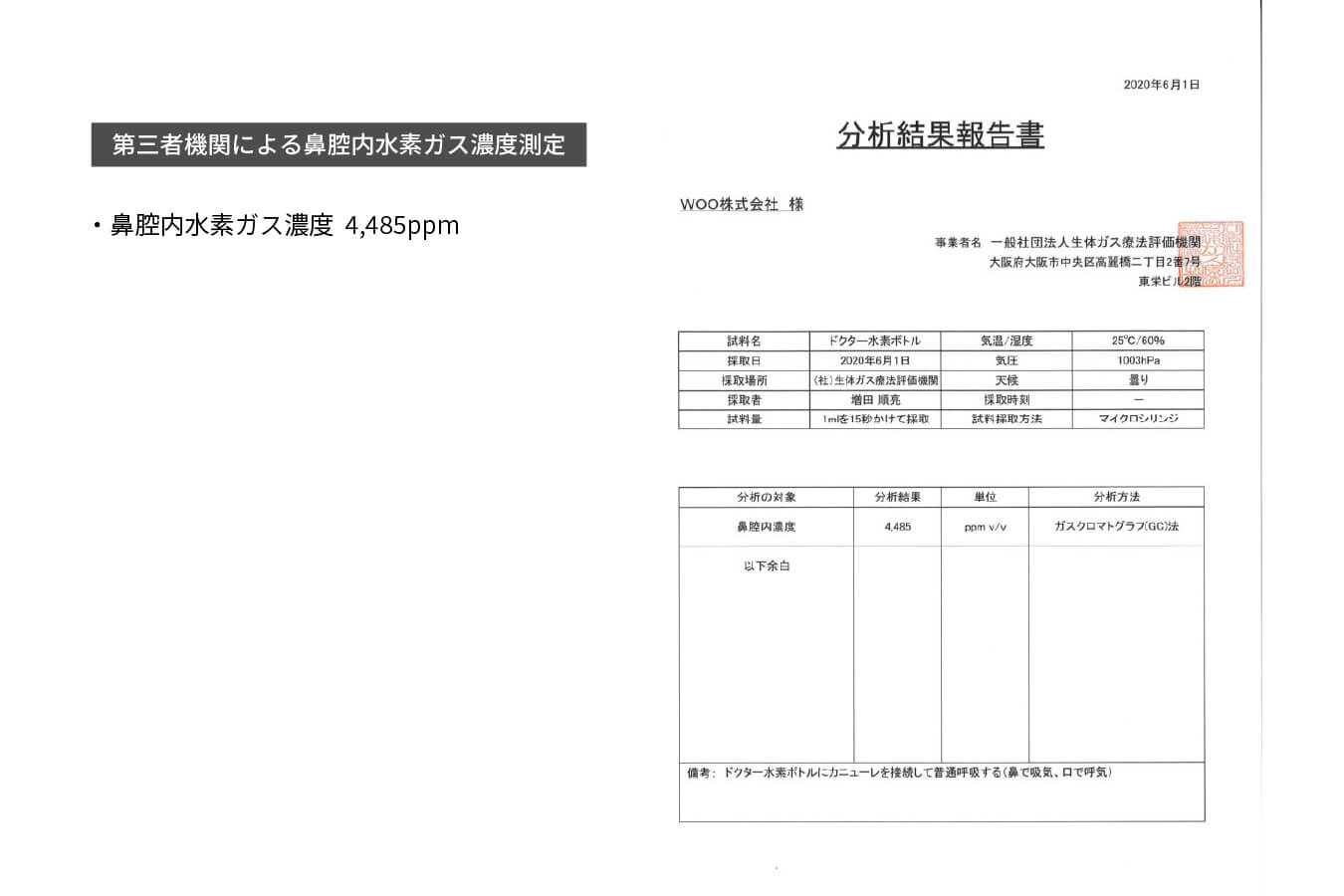 ドクター水素ボトル®︎ 使用イメージ2