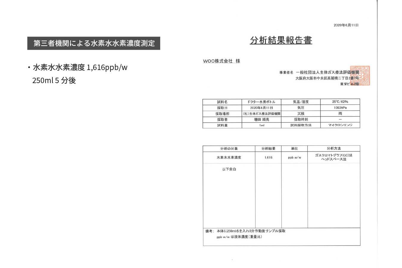 ドクター水素ボトル®︎ 使用イメージ4