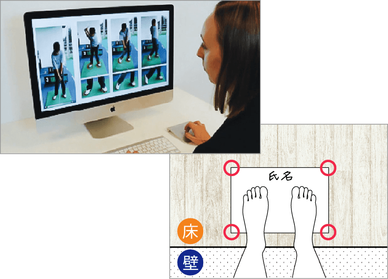 コンピュータ分析