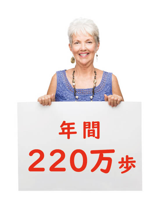 年間220万歩