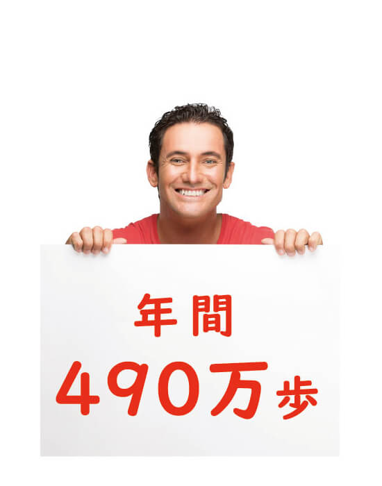 年間490万歩
