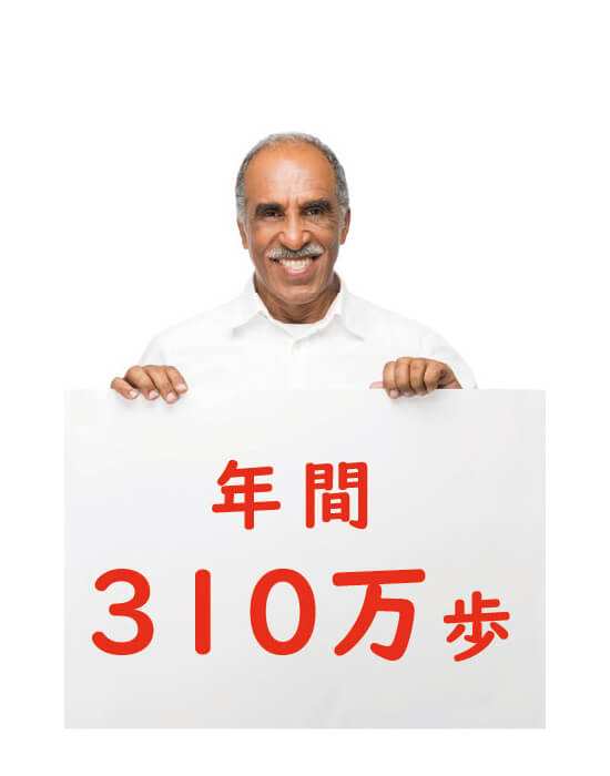 年間310万歩