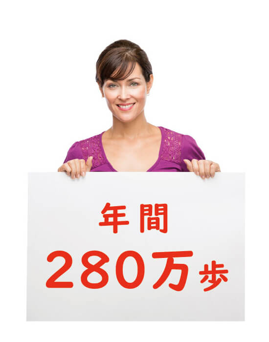 年間280万歩